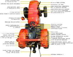 east wind tractor